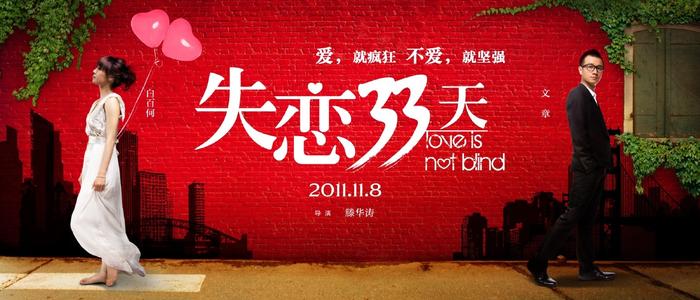 南乌拉尔国立大学市场开发文凭证书